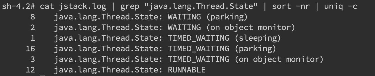 Java线上故障排查全套路