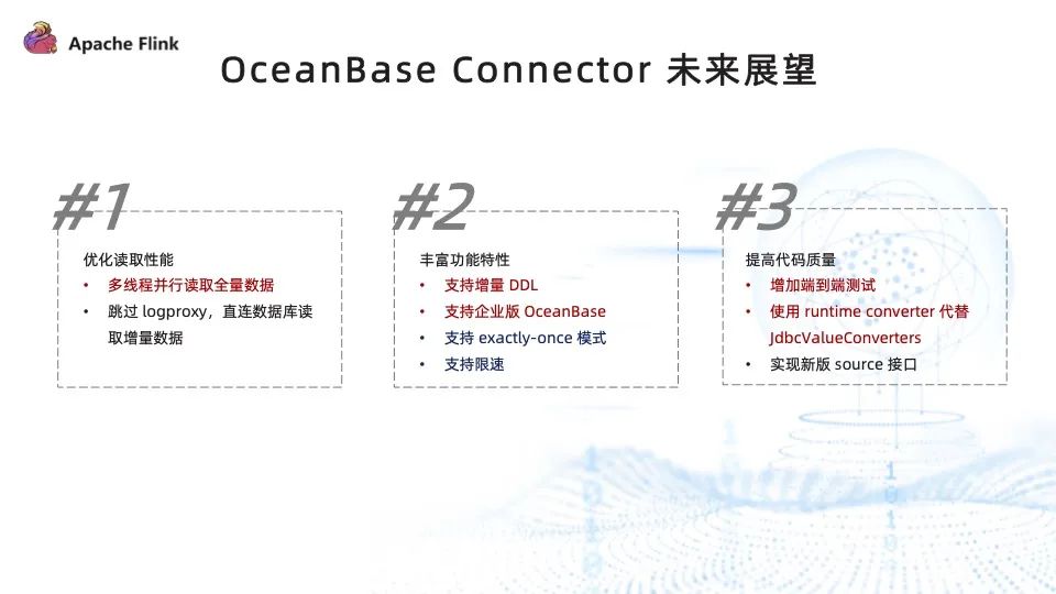 Flink CDC + OceanBase 全增量一体化数据集成方案