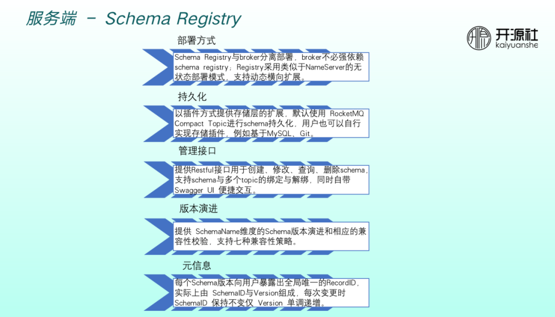 RocketMQ Schema——让消息成为流动的结构化数据