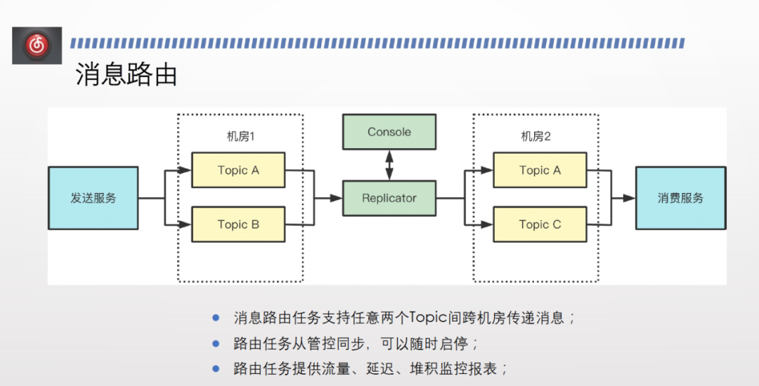 RocketMQ 在网易云音乐的实践