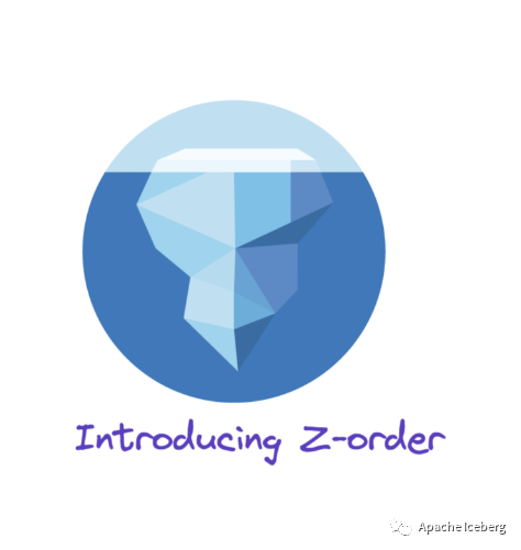 Apache Iceberg 中的 Z-Ordering 如何帮助提高性能