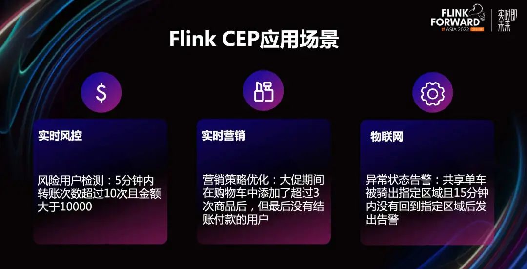 Flink CEP 新特性进展与在实时风控场景的落地